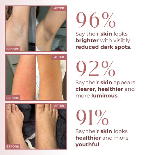 CocoBeauty Peel Shot Body Spray